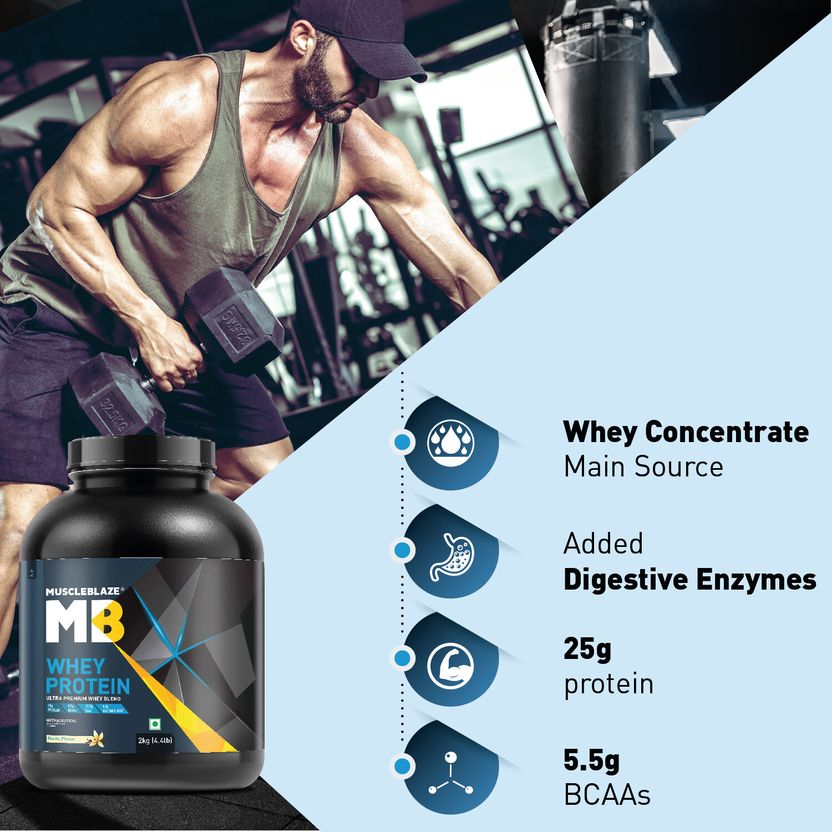 100% Whey Protein, Ultra Premium Whey Blend Whey Protein 2