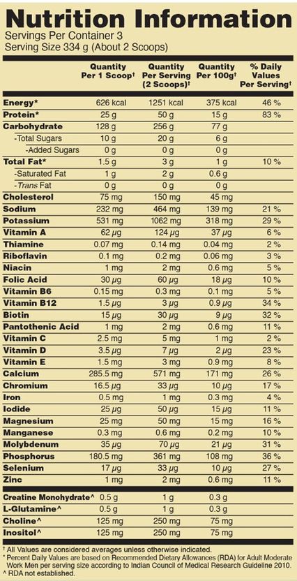 (ON) Serious High Protein Weight / Mass Gainers with Vitamins,Minerals& Creatine Weight Gainers/Mass Gainers 4