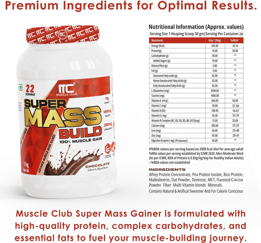 Super Mass Build - Advanced Muscle Mass Gainer Weight Gainers/Mass Gainers 2