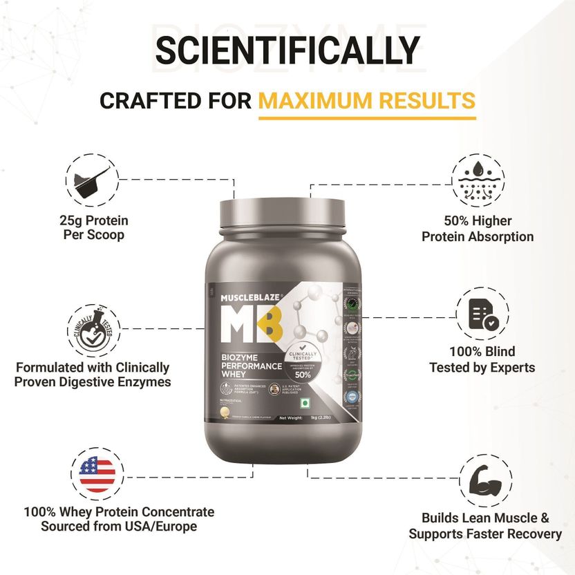 Biozyme Performance Whey Protein Powder, 25g Protein Per Scoop Whey Protein 2