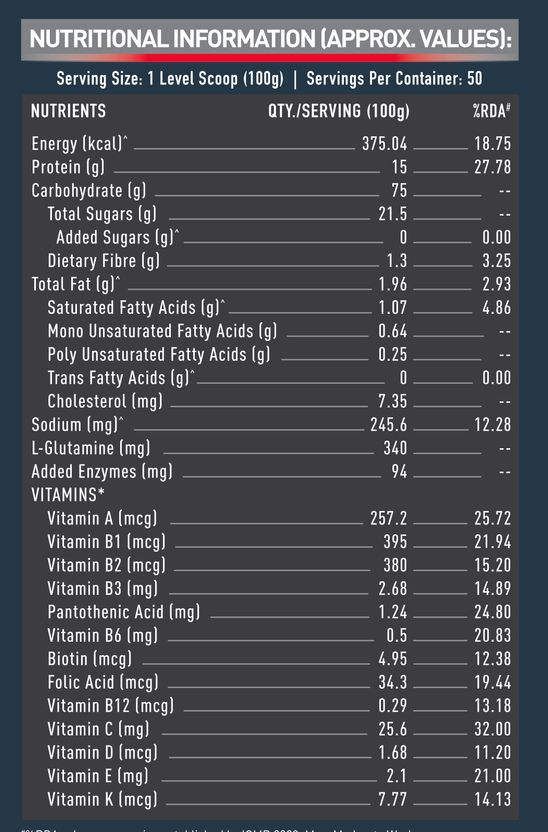 Super Gainer XXL, For Muscle Mass Gain Weight Gainers/Mass Gainers 4