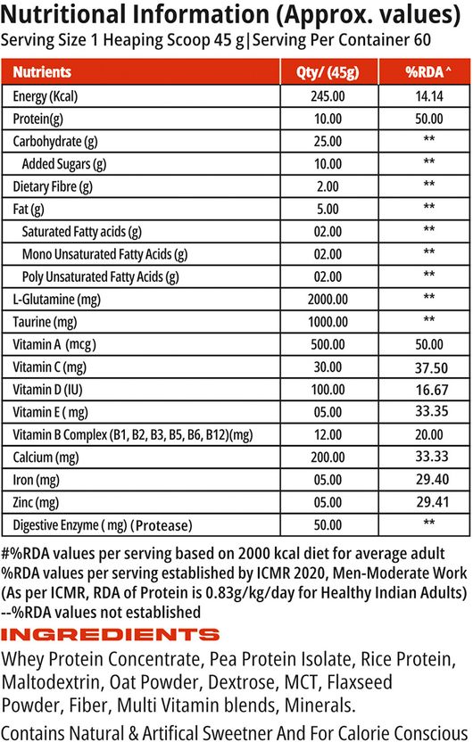 Super Mass Build Whey Protein Mass Gainer Pista Kulfi Flavor Weight Gainers/Mass Gainers 4