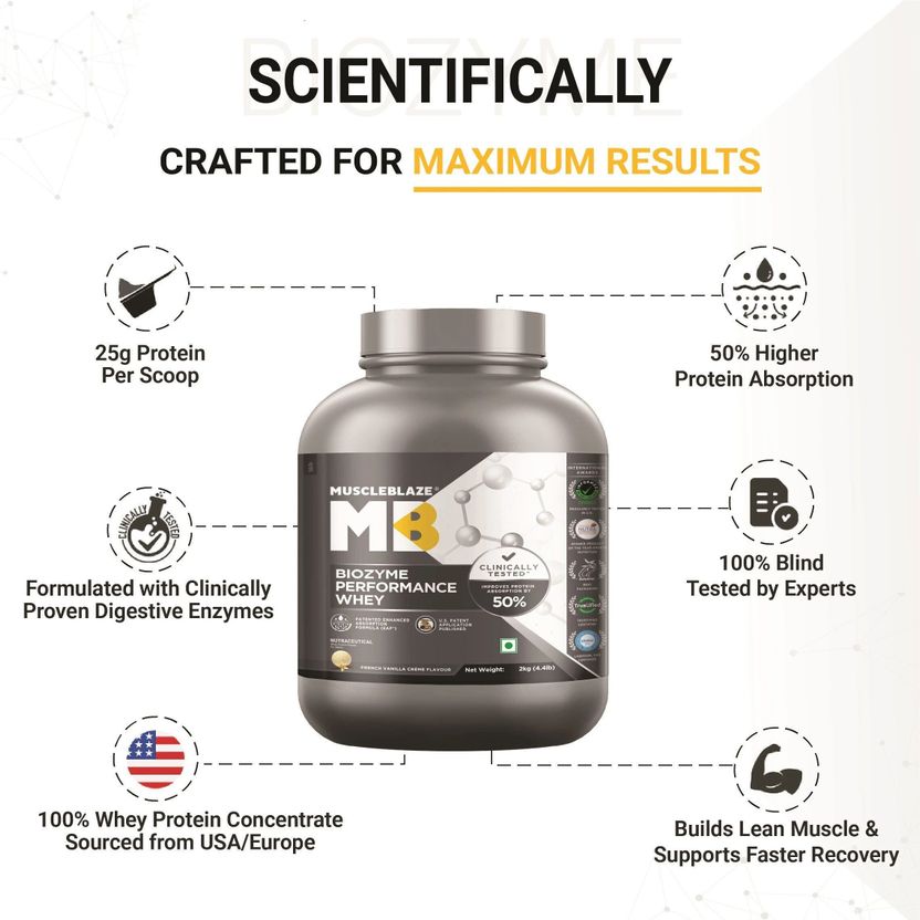 Biozyme Performance Whey Protein Powder, 25g Protein Per Scoop Whey Protein 2