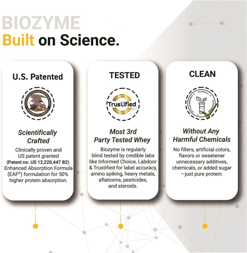 Biozyme Performance Whey Protein Powder, 25g Protein Per Scoop Whey Protein 3