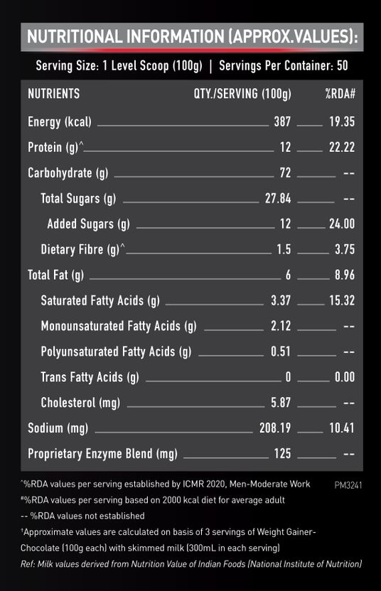 with Added Digezyme Weight Gainers/Mass Gainers 2