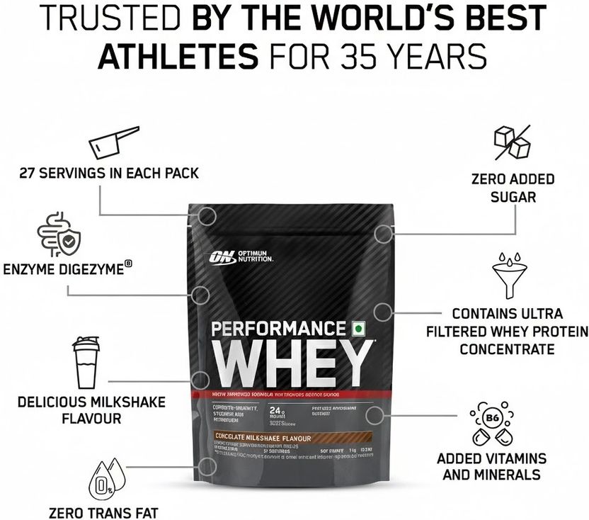 Performance Whey Protein Powder (Pack of 3) Whey Protein 4