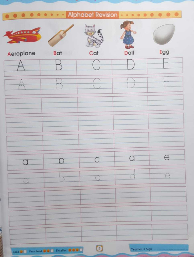 All In One Level 1 Course Book For Kids | Hindi, English, Maths, Writing Book(Paperback, Educart Publication)