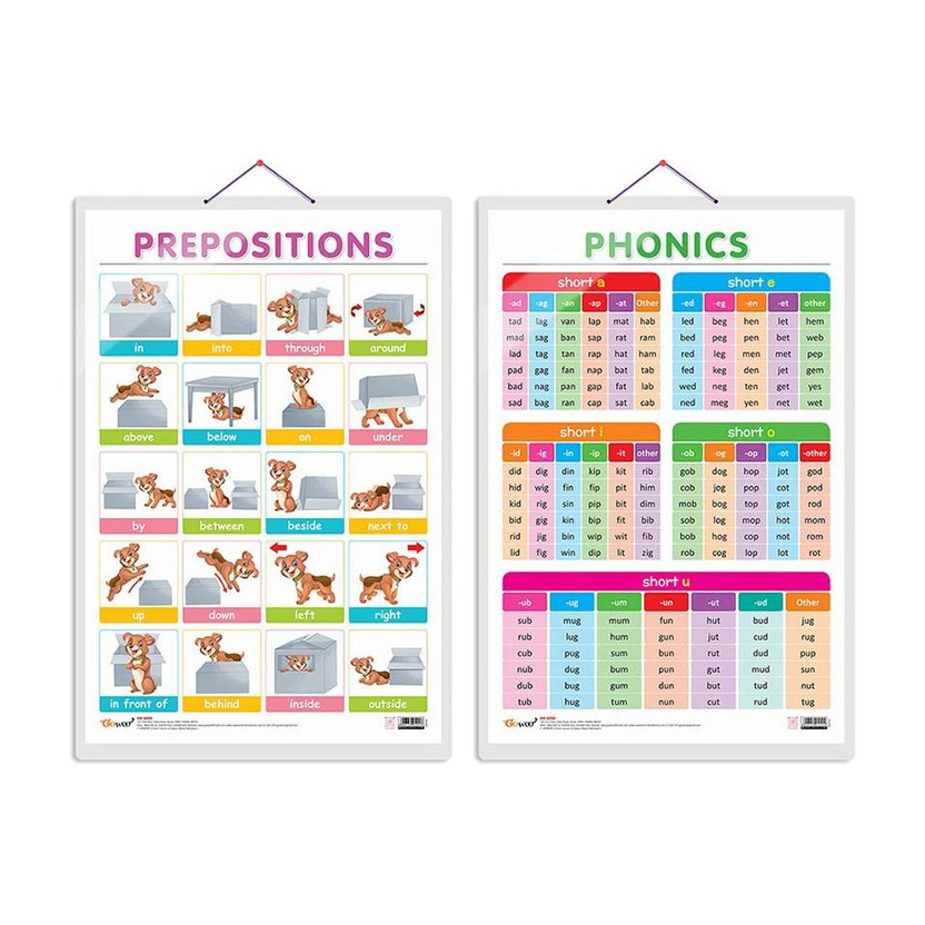 Gift Gift Pack Of 2 PREPOSITIONS And PHONICS - 1 Charts | Wall Posters For Room Decor High Quality Paper Print With Hard Lamination (20 Inch X 30 Inch, Rolled)(Hardcover, Sahil) - Flipkart Deal