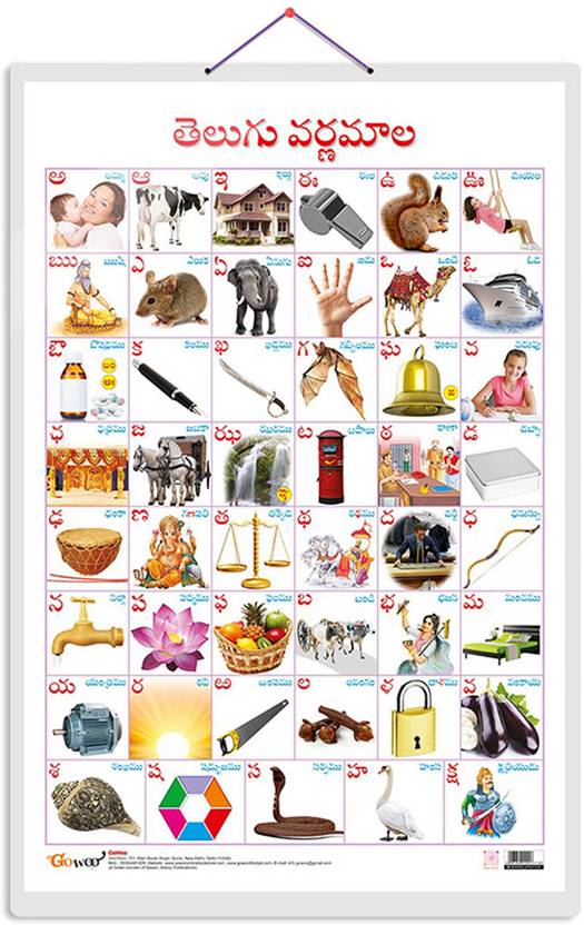 Telugu Alphabet?(Telugu) Chart, Wall Poster For Room Decor High Quality