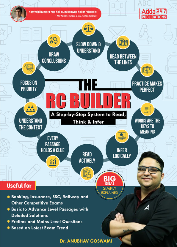 Reading Comprehension Book For Banking , Insurance,SSC,Railway & Other Competitive Exams(Paperback, Anubhav Goswami)