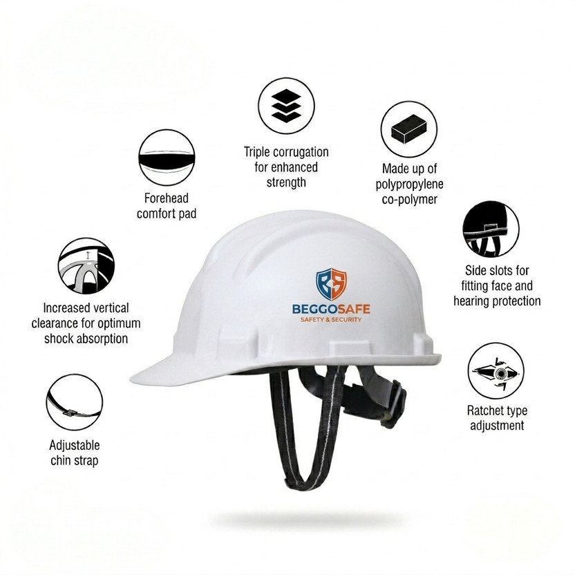 BEGGOSAFE Safety Helmet Ratchet Type Construction Adjustment with Adjustable Chin Strap Construction Safety Helmet Ratchet Type Adjustment with Adjustable Chin Strap Construction Helmet(Size - Ratchet Type)