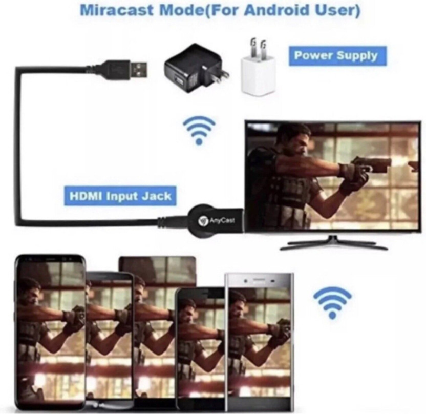 YAROH YAROH WBA-Video Digital Streamer Anycast 1080P HD HDMI Media Wireless Display Dongle Media Streaming Device(Black) - Flipkart Deal