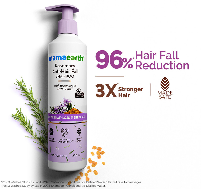 Mamaearth Rosemary Anti-HairFall Shampoo with Rosemary & Methi Dana for Reducing Hair Loss(250 ml)