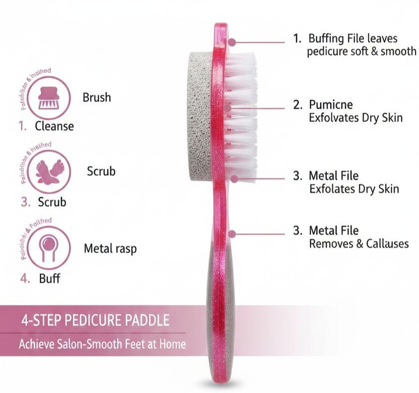 VVTrendz VVTrendz 4-in-1 Foot Pedicure Scrubber: Pumice Stone, Filer for Callus & Dead Skin(Pink) - Flipkart Deal