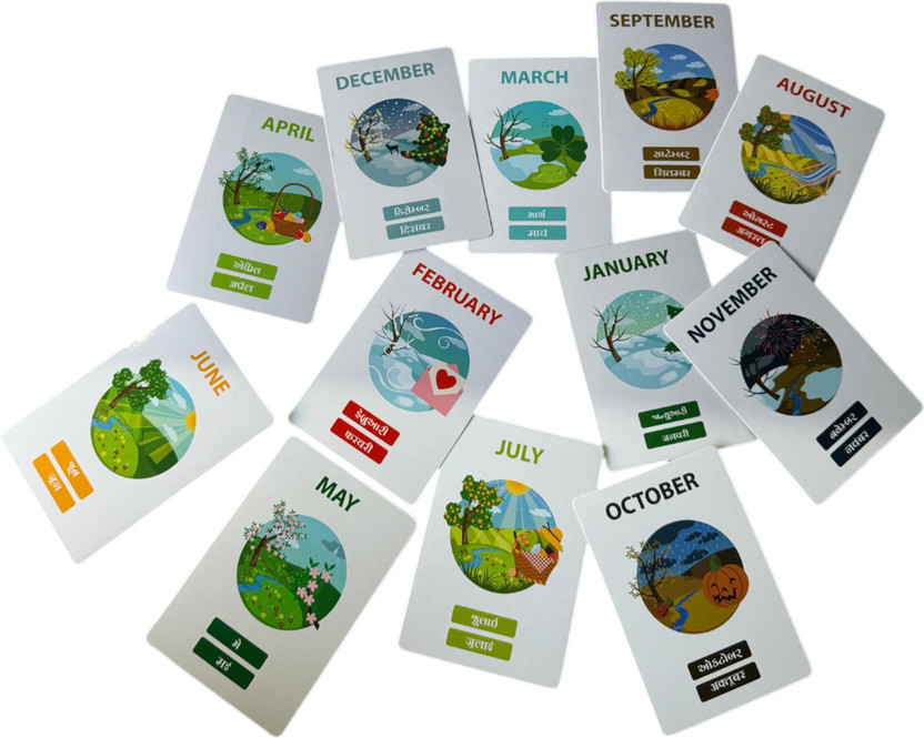 Dorytoys Dorytoys Kids Educational Study Cards for Home Learning(Multicolor) - Flipkart Deal