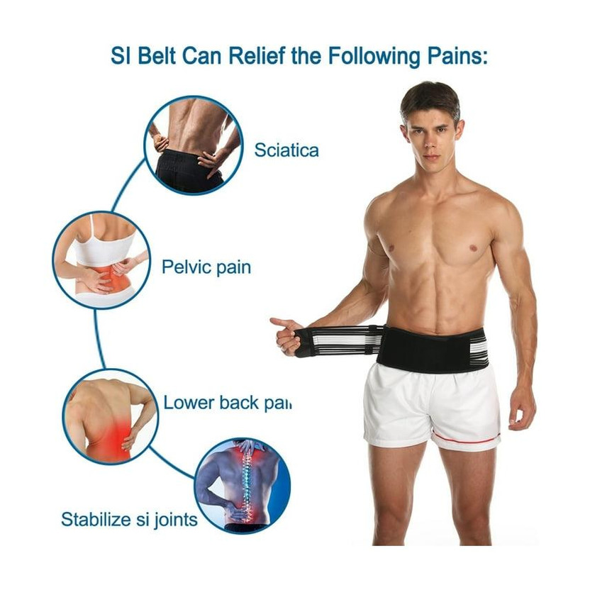 NACTUS NACTUS SURGICAL Men Sacroiliac SI Joint Hip Support Belt-Pain Relief Lower Back Back / Lumbar Support - Flipkart Deal