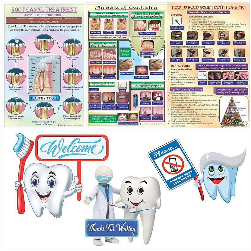 Unique Dents Dental Poster & Stickers Educative Charts for Waiting Room