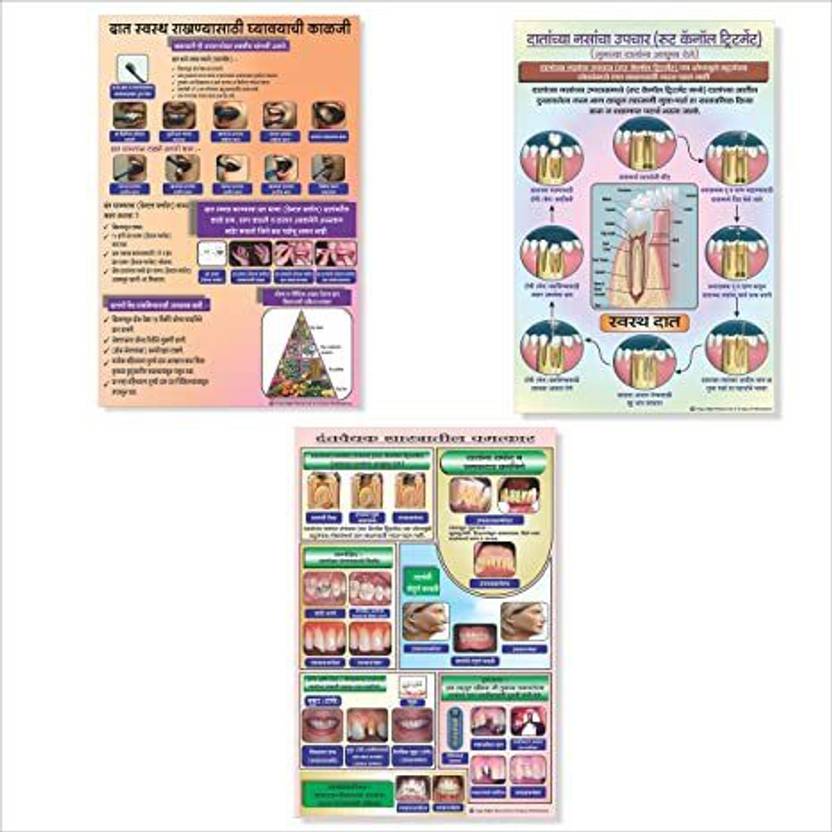 Unique Dents Dental Posters Marathi (pack of 6) Educative Posters Surgical Plier Price in India