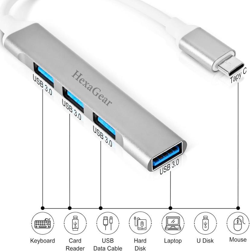 HexaGear HexaGear USB C Multiport Hub 4 USB Ports High Speed Design, Computer Laptop Mobile USB C Multiport Hub High Speed Adapter, USB Hub(Silver) - Flipkart Deal