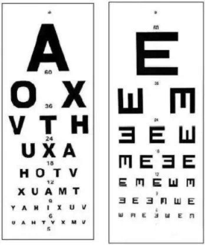 garth-pack-of-2-distance-vision-chart-vision-test-chart-price-in-india-buy-garth-pack-of-2