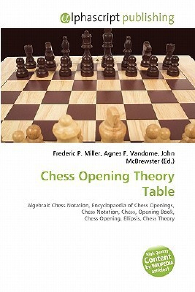 Modern Chess Openings - Wikipedia