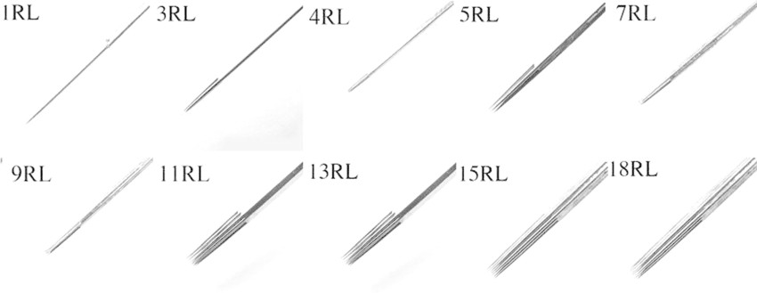 Choosing the right tattoo needle for the right part of the tattoo  Tattoo  needle sizes Tattoo needles Tattoo artist tips