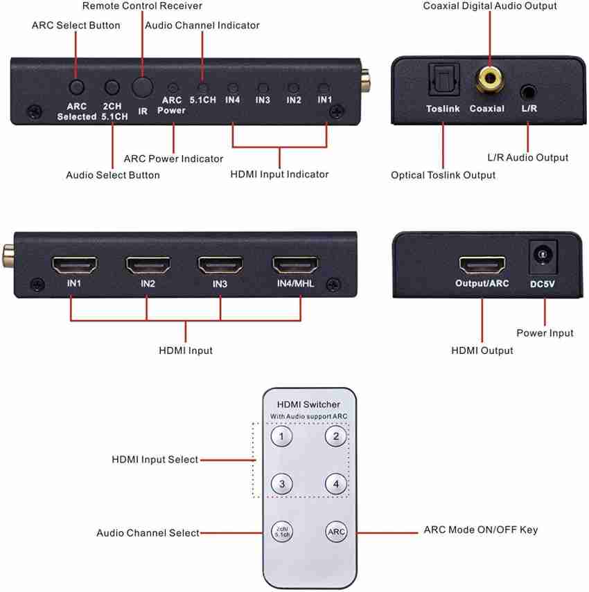 Tobo HDMI Switcher Input 1 Output 4x1 Switch 4K ARC Adapter Control Media Device - Tobo : Flipkart.com