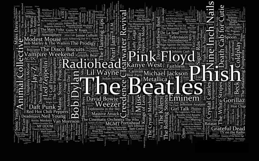 The Word Music Black And White