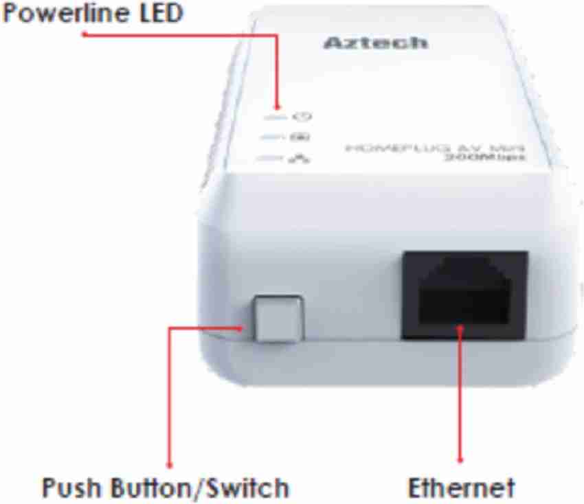 Aztech Homeplug