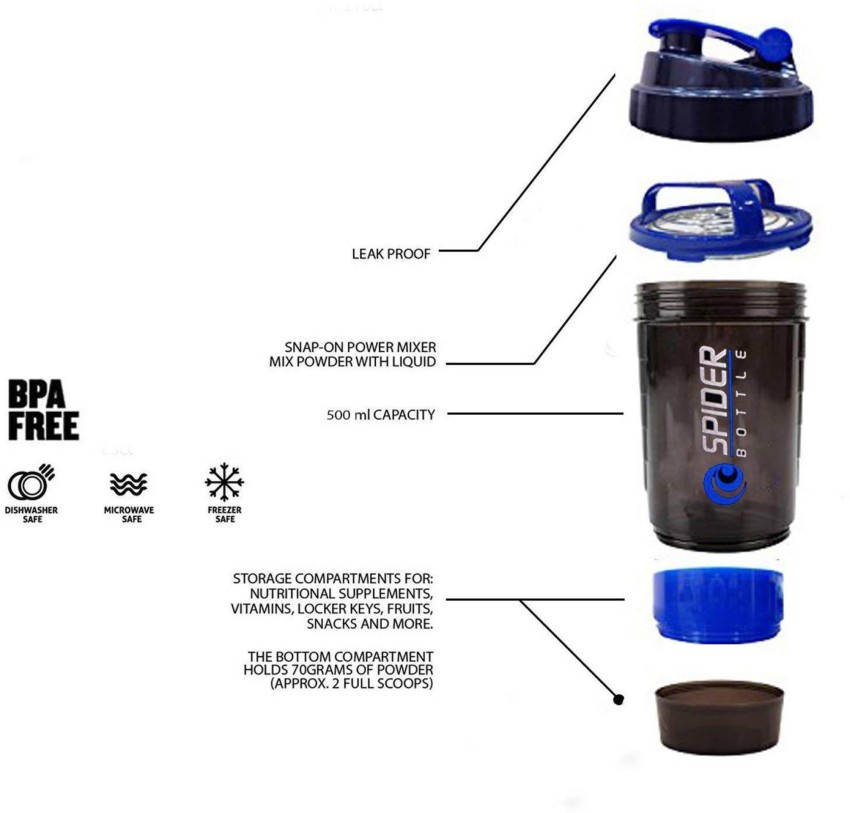 2 Pack Nutritional Protein Shaker Bottles 20oz Mixing Cups BPA Free