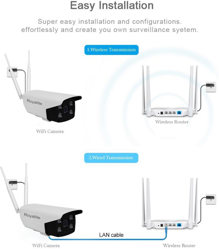 royallite wireless camera setup