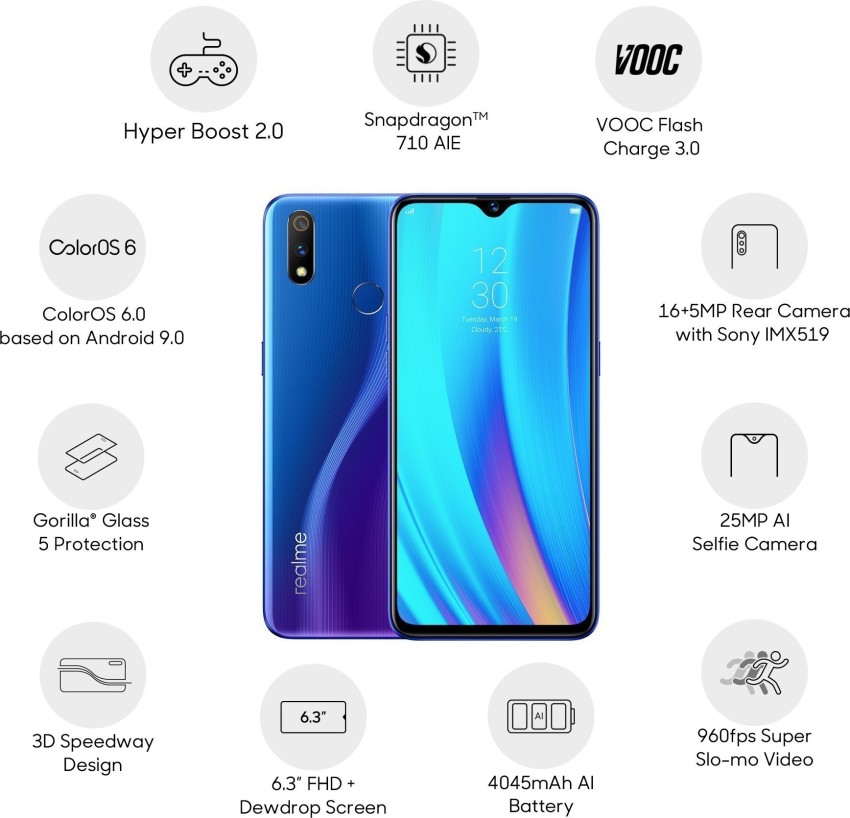 realme 3 camera