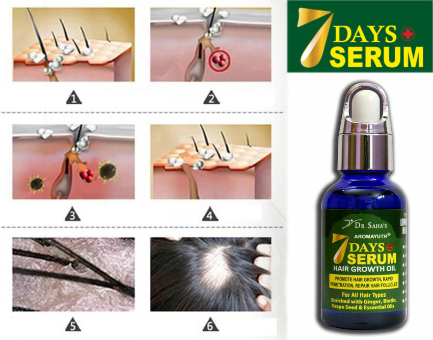 Aggregate more than 57 dr hair growth oil vova.edu.vn