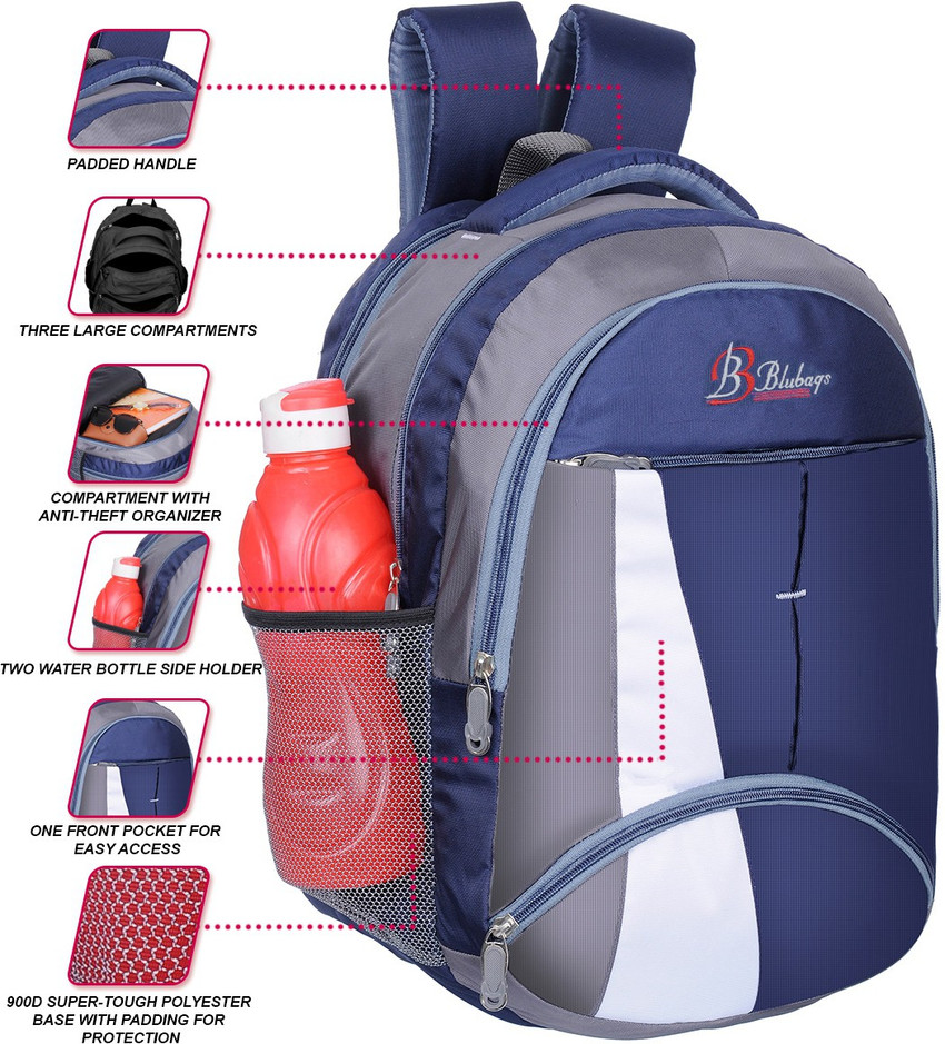 Update more than 80 waterproof school bag cover esthdonghoadian