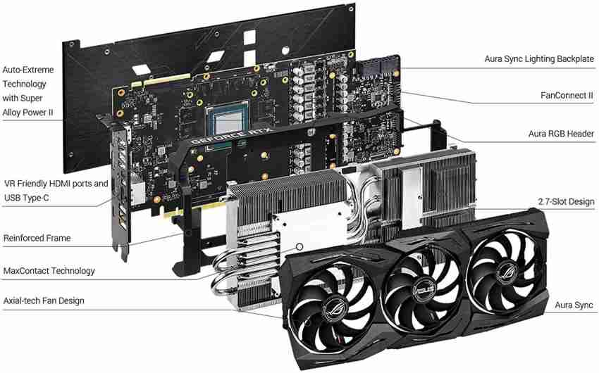 ASUS NVIDIA ROG-STRIX-RTX2070S-A8G-GAMING 8 GB GDDR6