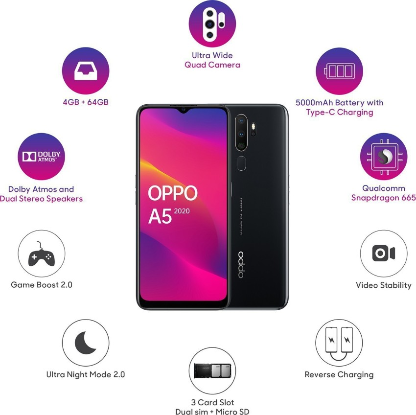 OPPO A5 2020 ( 64 GB Storage, 4 GB RAM ) Online at Best Price On