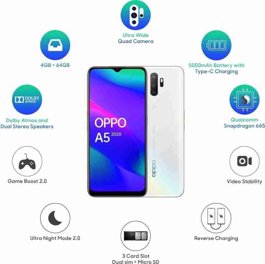 OPPO A5 2020 - Ultra Wide Quad Camera, 5000mAh Battery
