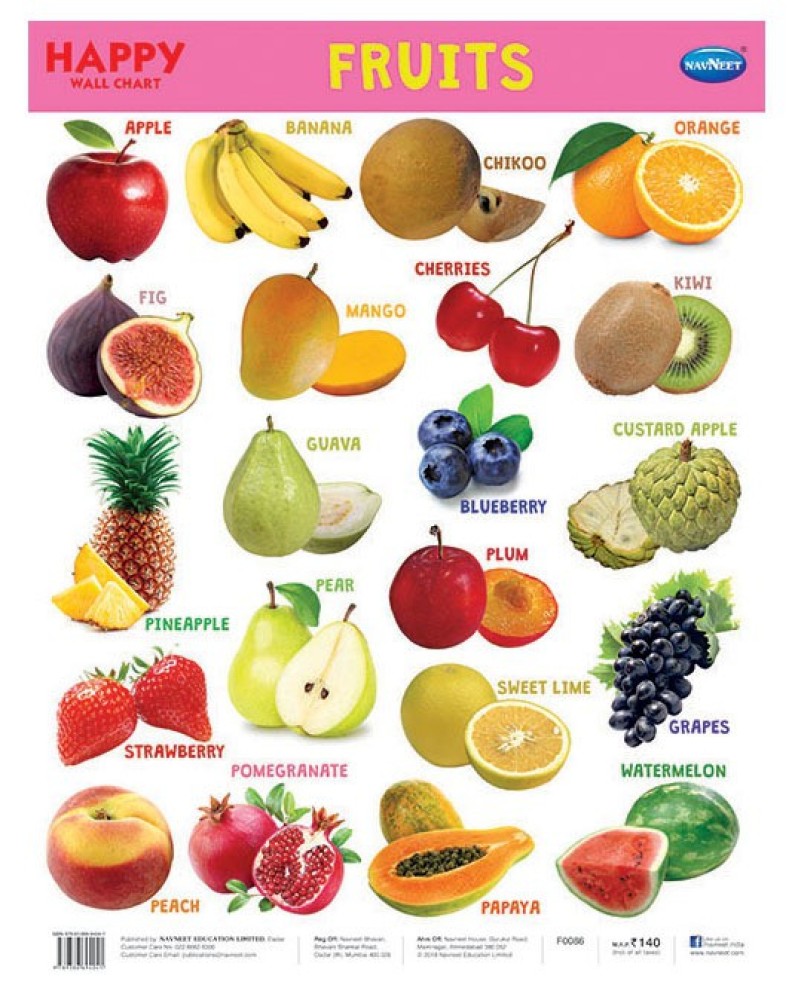 Buy Navneet Happy Wall Chart - Fruits by Navneet Education at Low ...