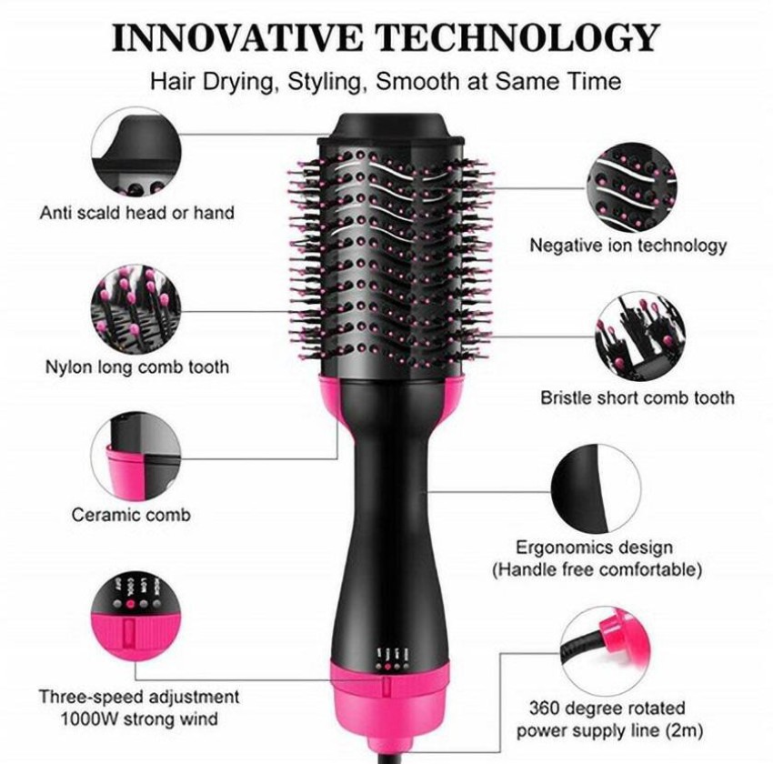Revlon blow dryer brush review Its still my favorite hair tool after a  year