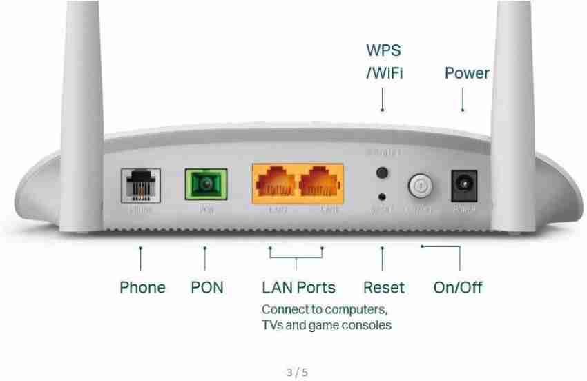 TP-Link XN020-G3v N Gigabit VoIP GPON 300 Mbps Wireless Router - TP-Link : Flipkart.com