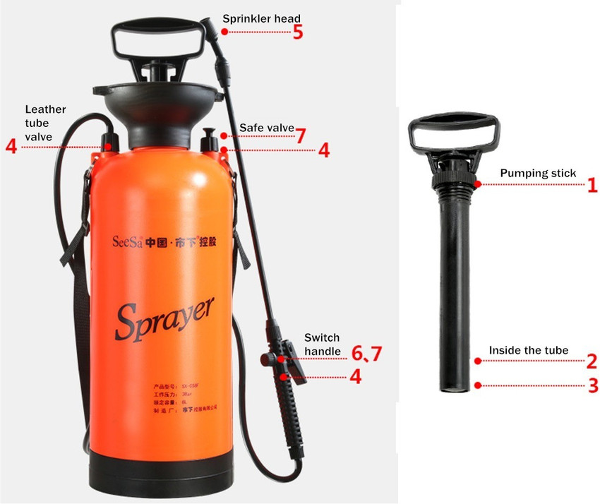 Spray water pump store