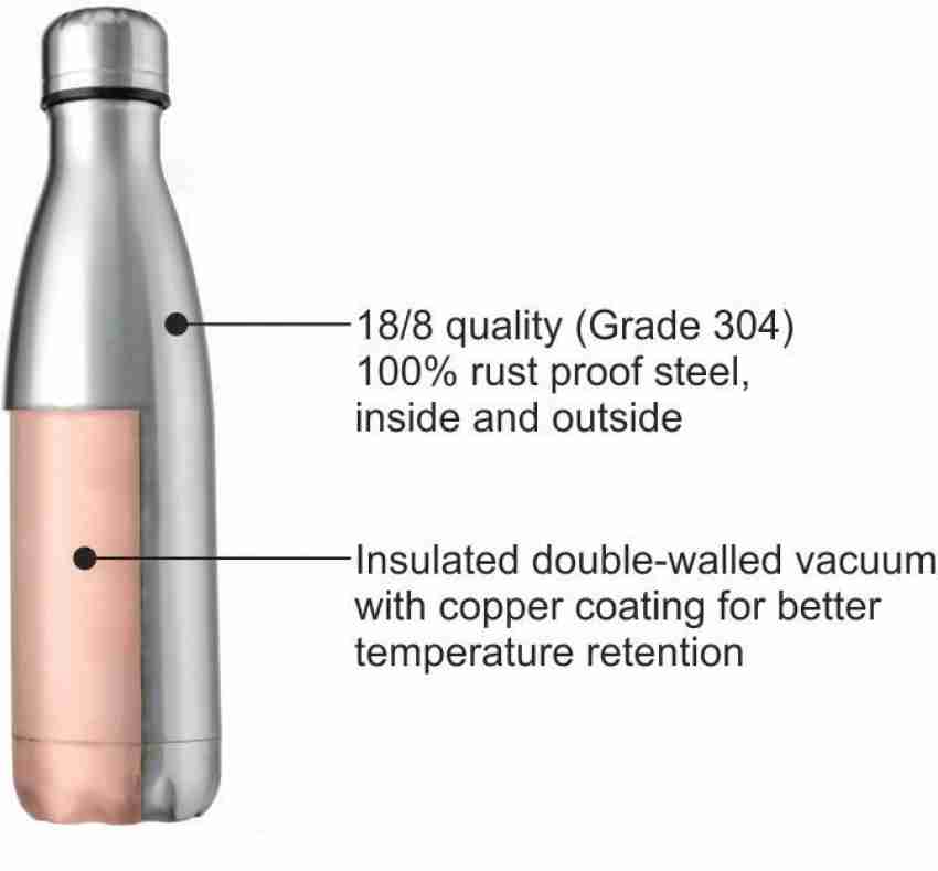 Borosil Hydra Bolt Stainless Steel Vacuum Insulated 1000 Ml Flask Buy Borosil Hydra Bolt Stainless Steel Vacuum Insulated 1000 Ml Flask Online At Best Prices In India Sports Fitness Shopsy In