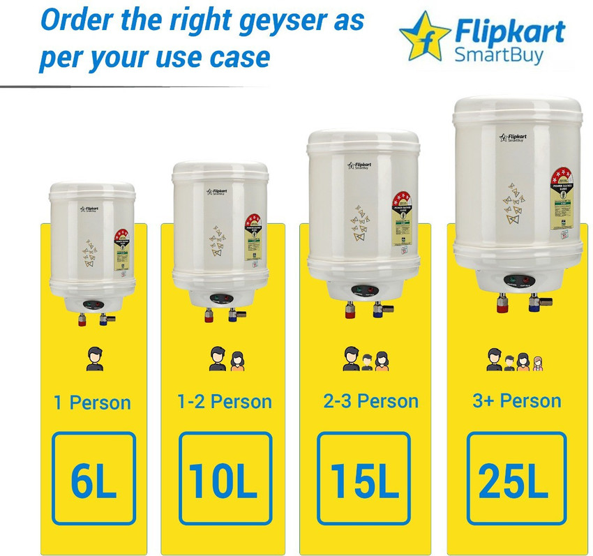 Flipkart SmartBuy 10 L Storage Water Geyser with Accessories (Pristine  Plus, Ivory) Price in India - Buy Flipkart SmartBuy 10 L Storage Water  Geyser with Accessories (Pristine Plus, Ivory) online at Flipkart.com