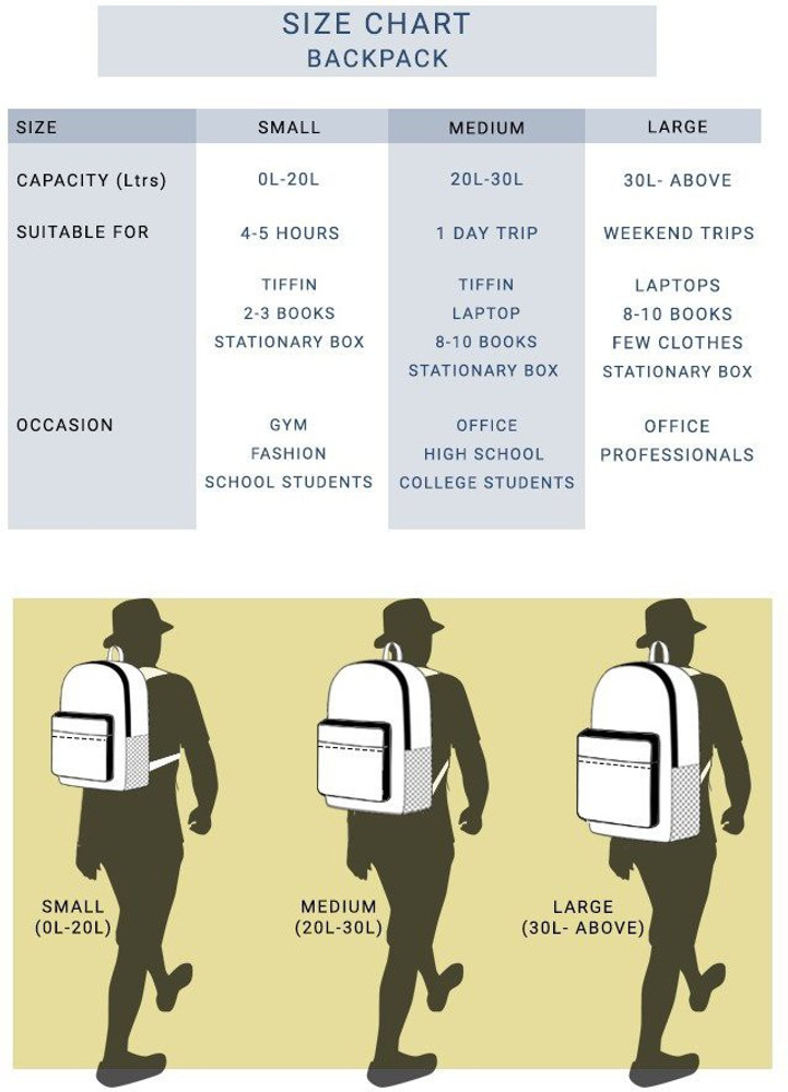 Details 158+ 17 inch laptop bag dimensions latest esthdonghoadian