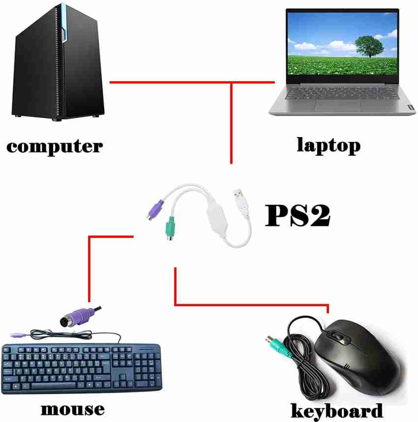 ps2 laptop