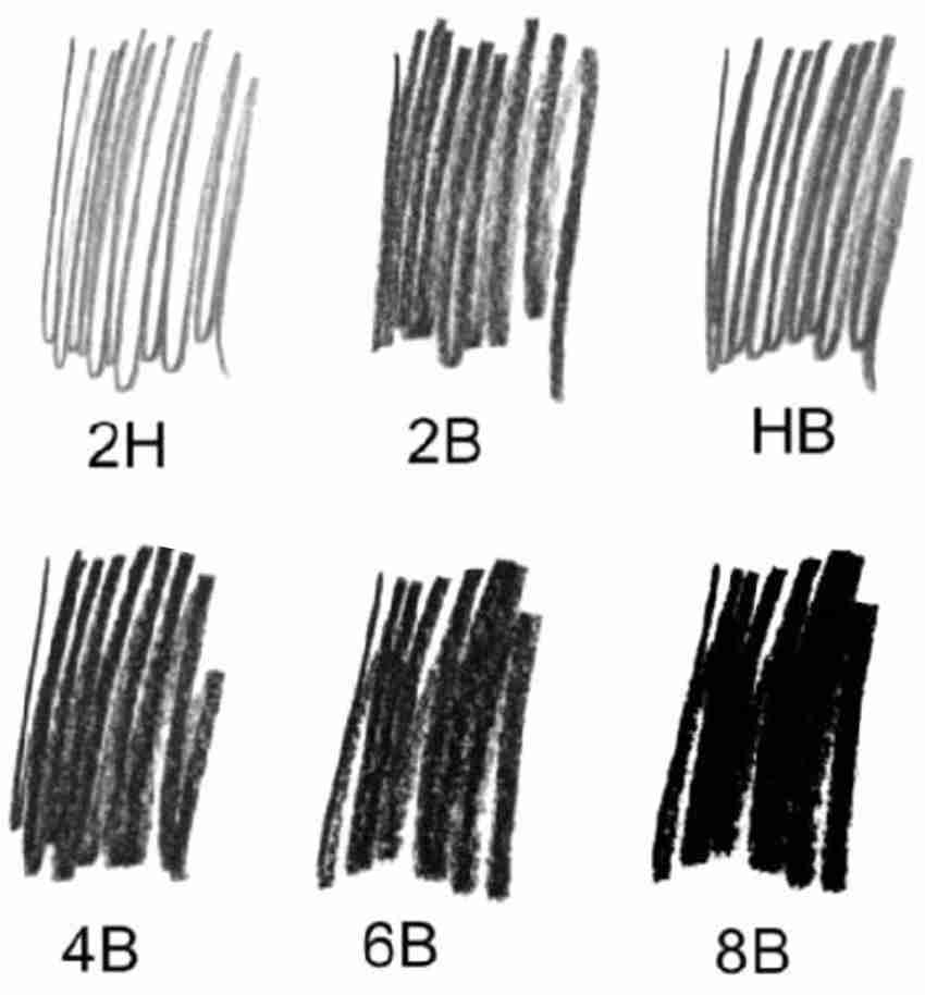 Drawing Pencils Hb, 2b, 4b, 6b, 8b Etc. Art Pencil Drawing