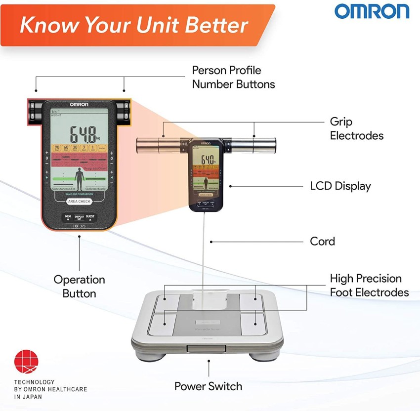 Karada Scan Body Composition Monitor Weighing Scale HBF-375 by Omron Body  Fat Analyzer