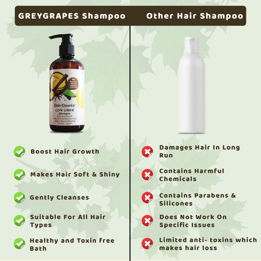 Share 123+ cow ghee for hair latest camera.edu.vn