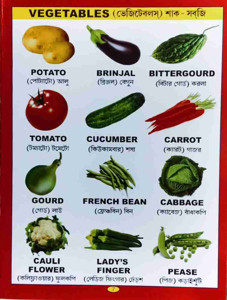 Vegetables Name In English With Bengali Meaning, 46% OFF