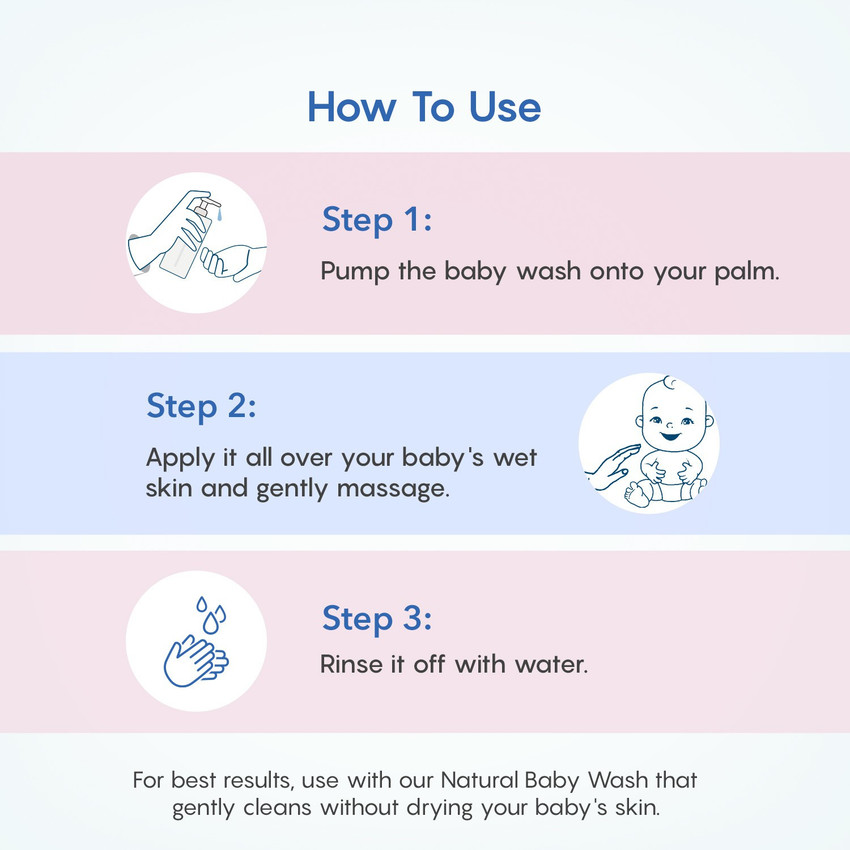 Shishu Natural Milky Soft Baby Bathing Soap PH Balanced